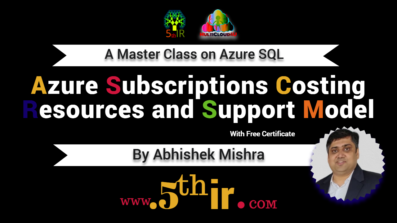 Azure Subscriptions Costing Resources and Support Model